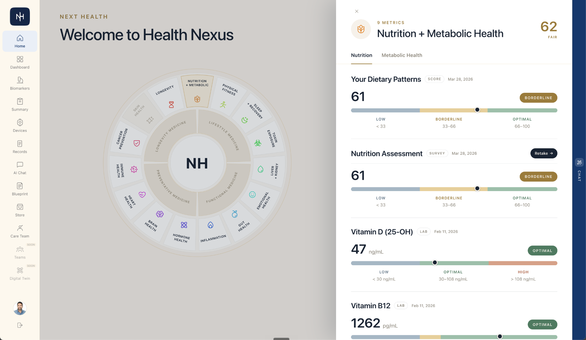 Health Nexus dashboard showing the Next Health biology wheel and nutrition + metabolic health metrics