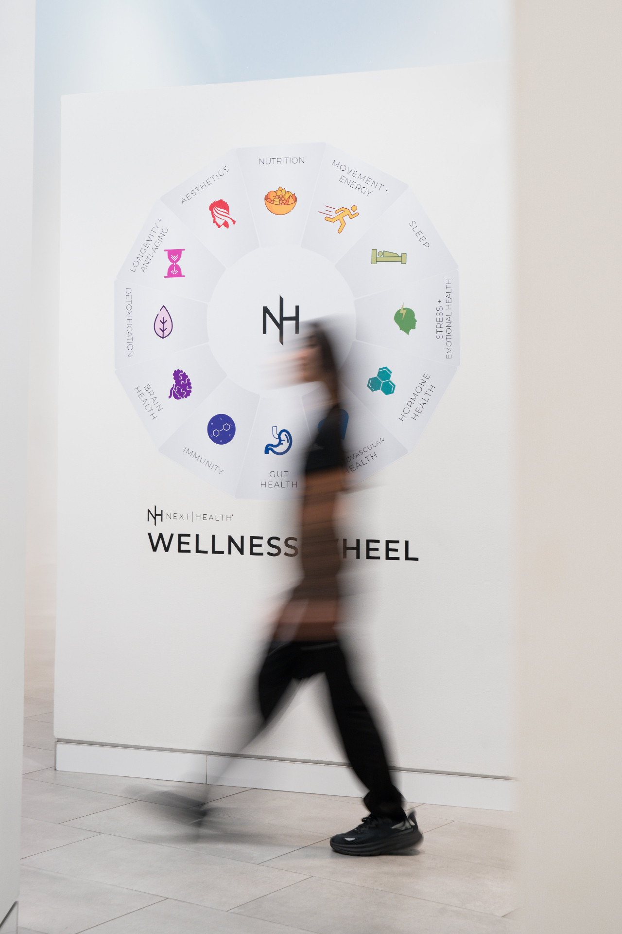 The evolution of healthcare from Medicine 1.0 to Medicine 4.0